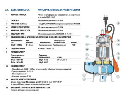 Насос фекальный Pedrollo BCm 10/50-N (MCm 10/50) (750 Вт)