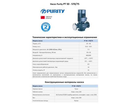 Циркуляционный насос In-Line PURITY PT 50-570/75