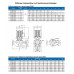 Циркуляционный насос In-Line PURITY PTD 80-28/2