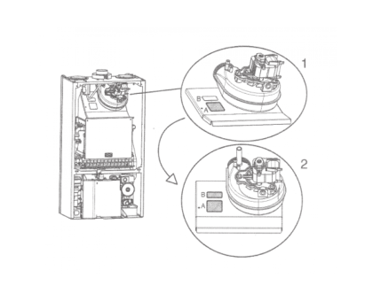 Газовый котел Baxi ECO-4S 18 F