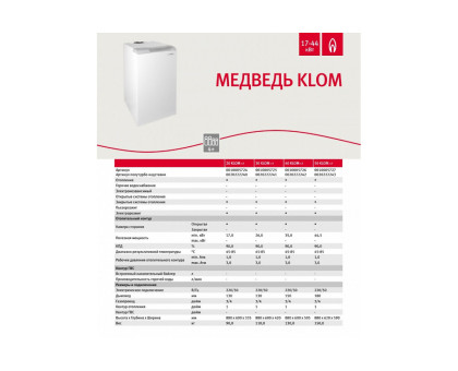 Protherm Медведь 50 KLOM