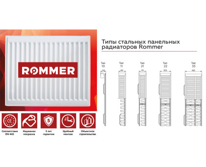 Стальной панельный радиатор Rommer Ventil 22x500x2000